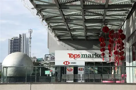 Top Market